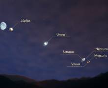 Astroguada/Vito Thecnology Posición de los seis planetas este sábado 28 de febrero en el cielo 1